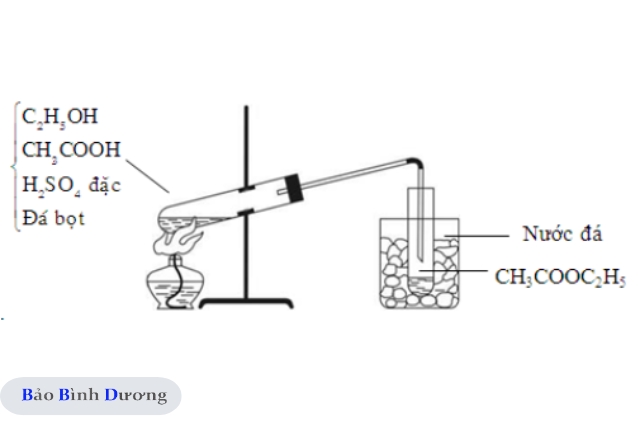 Tính chất hóa học của Benzyl Axetat 